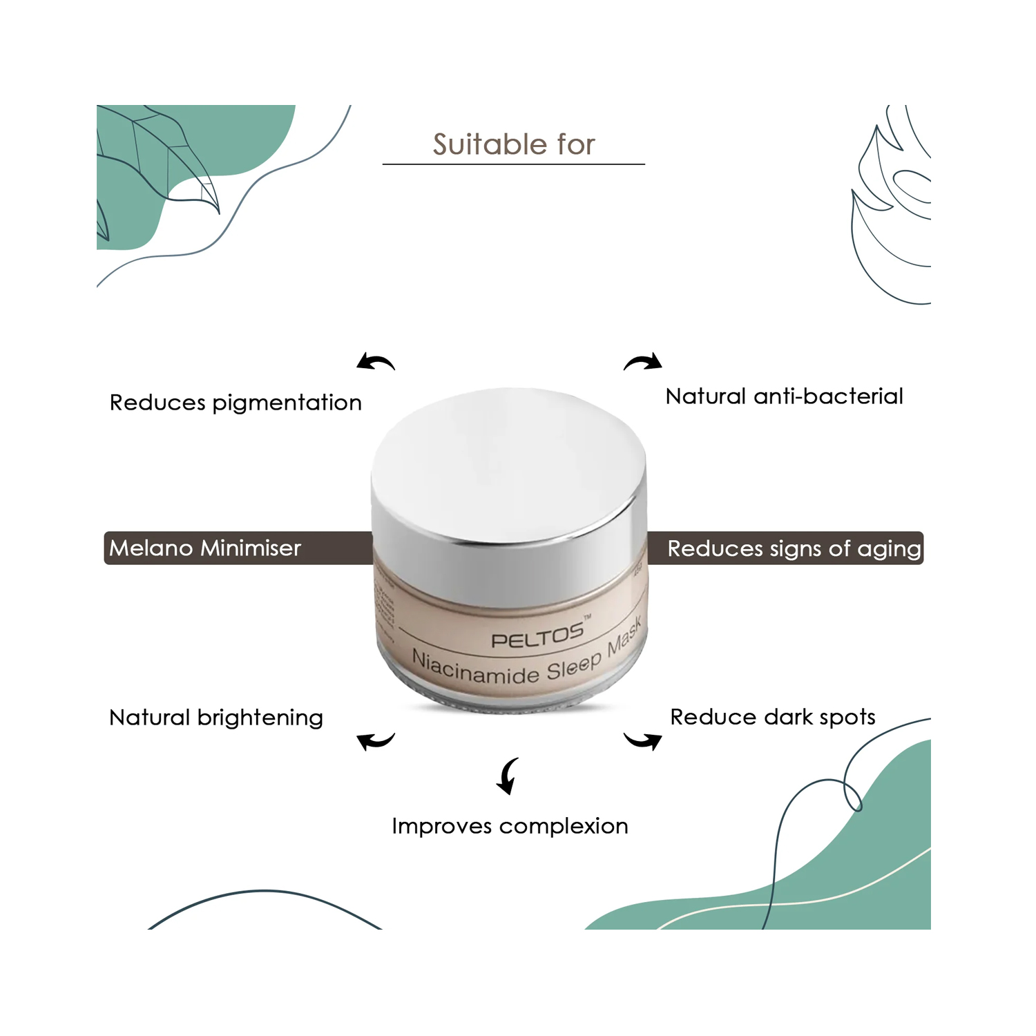 Peltos Niacinamide Sleep Mask 45g Cureka