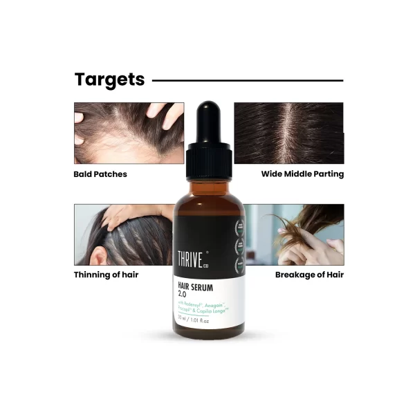 ThriveCo Hair Growth Serum 2.0 with Redensyl 30ml - Cureka